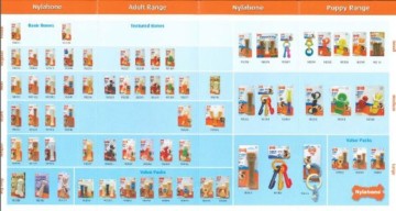 Ein Welpen Ring mit Kauknochen in der Doppelpackung.